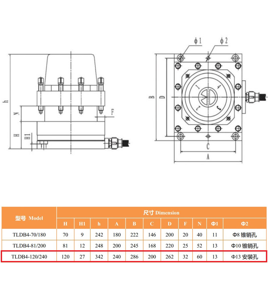 Схема резцедержателя TLDB4-120-240